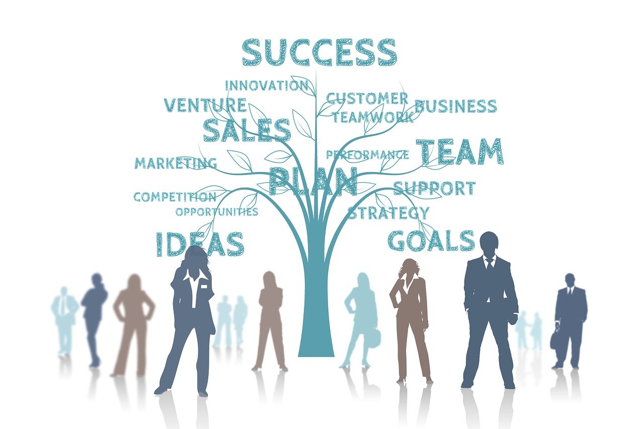 Team collaboration and business strategy